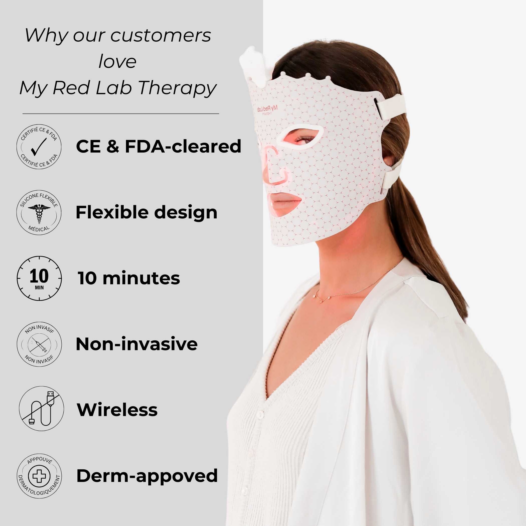 My Red Lab Masque Régénérant
