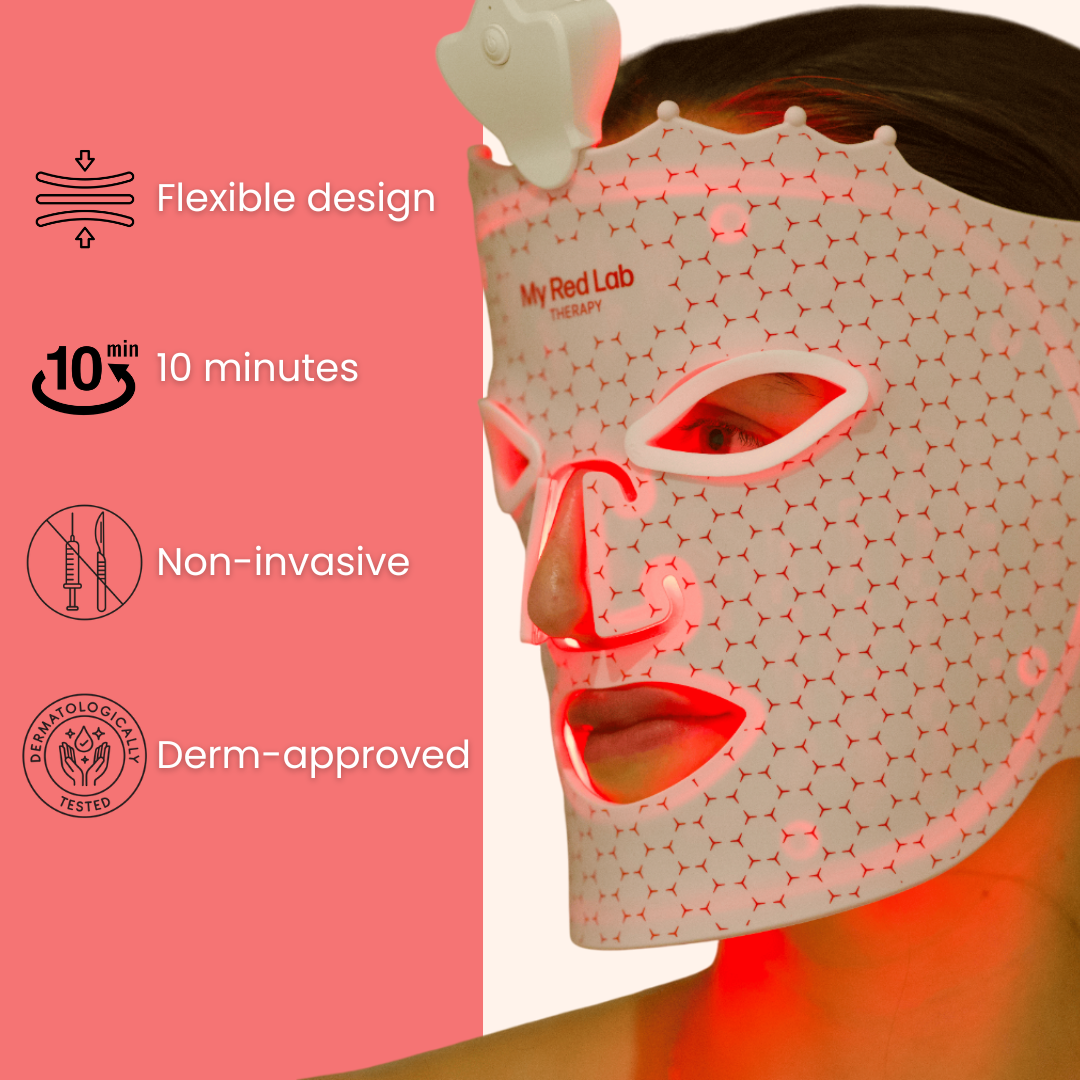 4D Anti-Aging & Skin Repair LED Mask